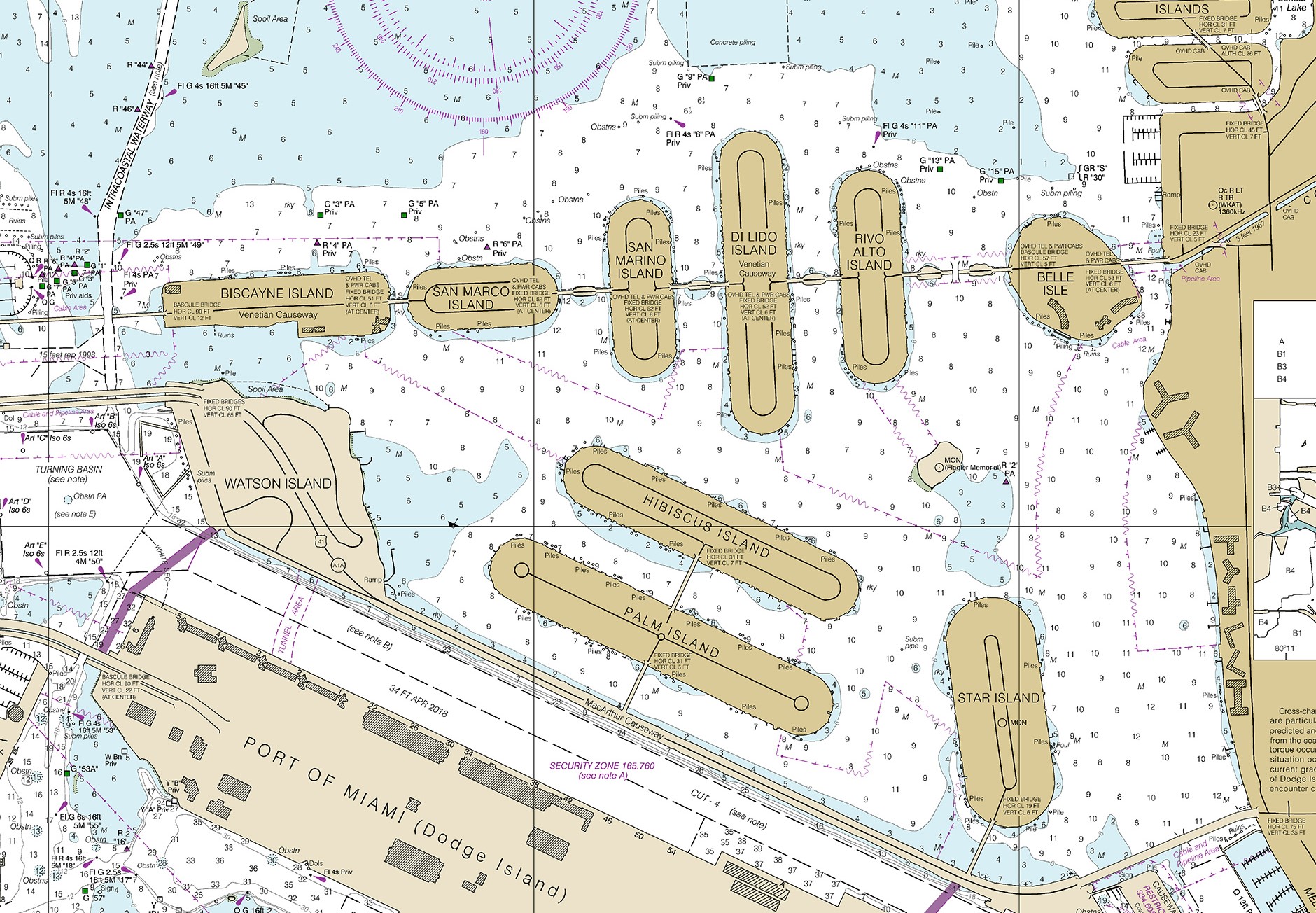 Overnight anchoring around seven Biscayne Bay islands could be a thing of the past, according to newly proposed legislation being debated in Tallahassee. (Credit: NOAA)